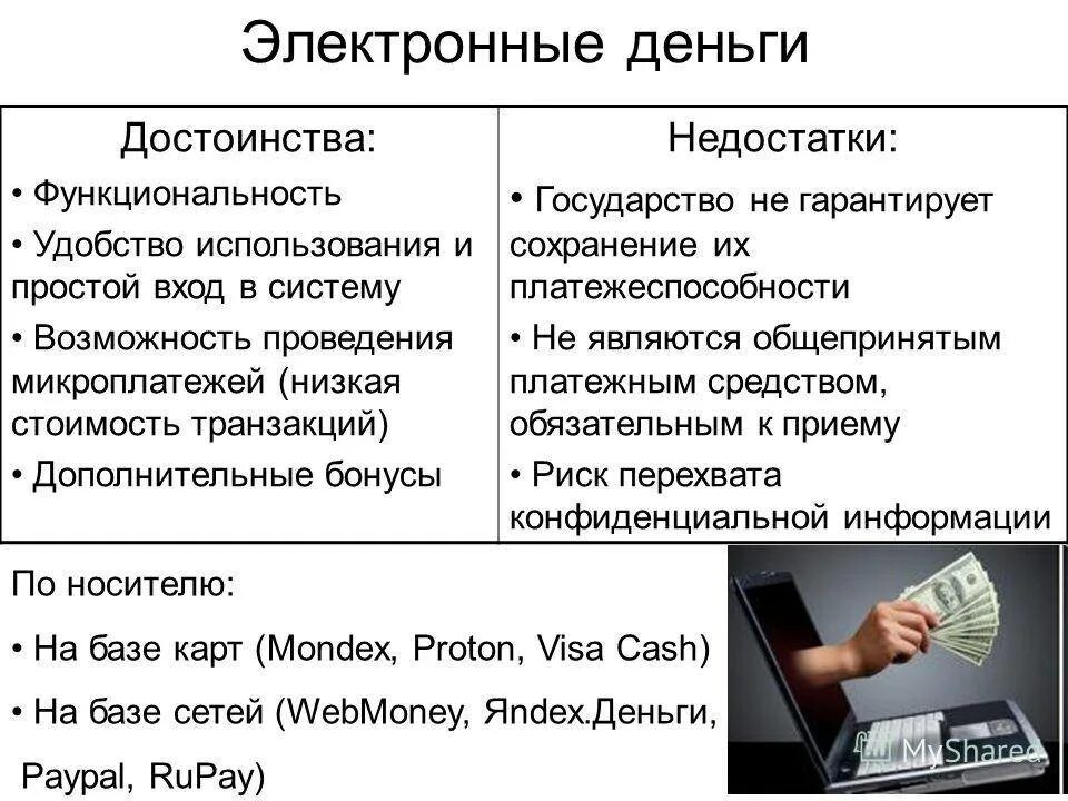 Дам электронные деньги. Плюсы электронных денег. Достоинства и недостатки электронных денег. Минусы электронных денег. Недостатки электронных денег.