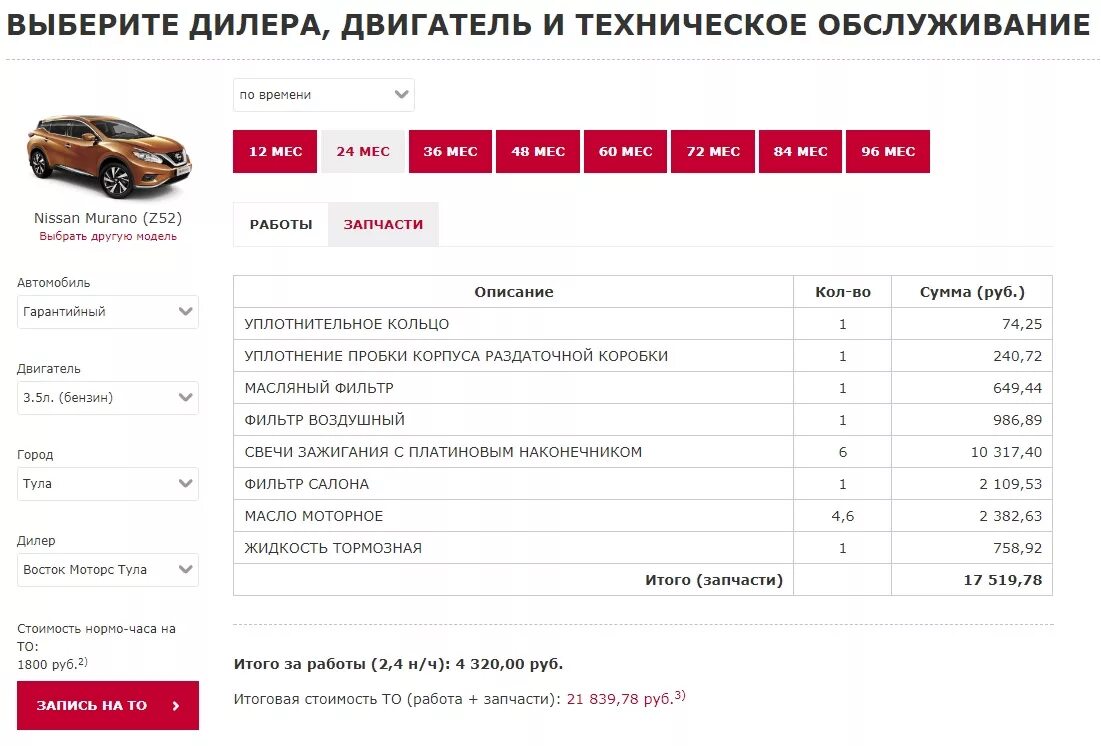 Норма час в автосервисе. Стоимость 1 нормо часа. стоимость 1 нормо часа по ремонту автомобилей. прайс лист автоэлектрика диагноста. как вычислить стоимость нормо-часа.