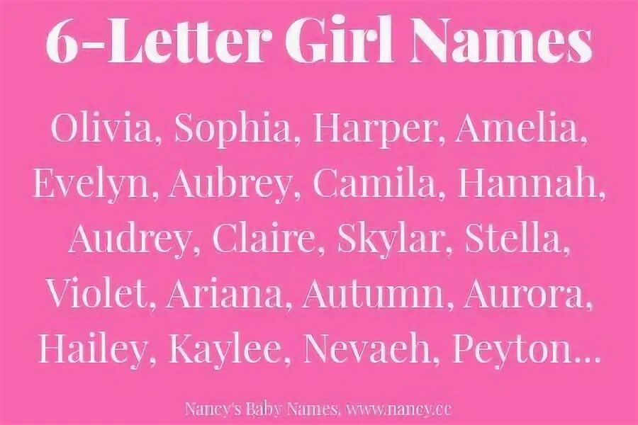 Мари имя. Female names z. Mary is a girl name. Mary is a girl name. Mary.