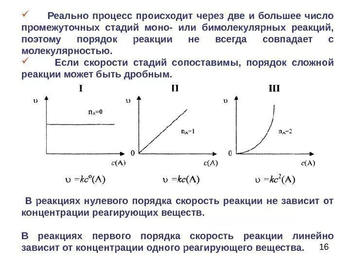 Отложенные реакции. Отложенные реакции