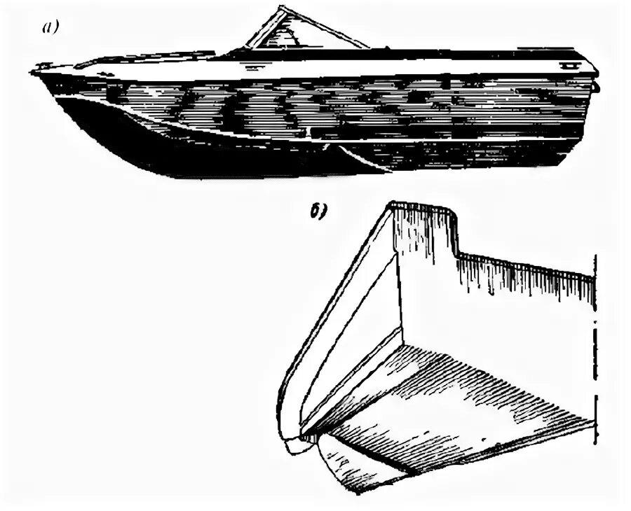 Поперечный редан на лодке. Поперечный редан на прогрессе 2. Корпус глиссирующего судна. Редан судостроение. Редан судостроение.