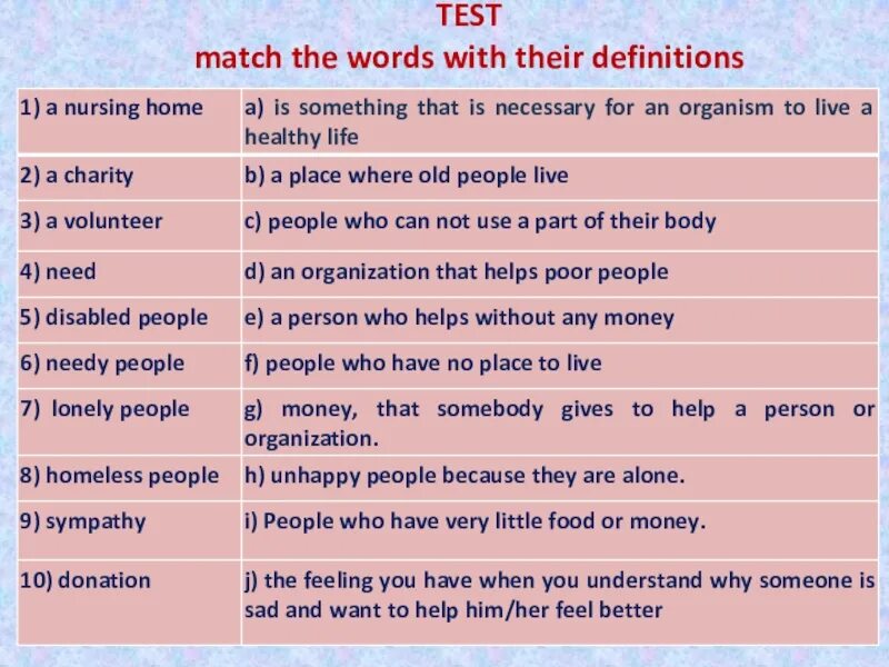 Match the Words with their Definitions. Test Match the Words with their Definitions. Match the Words with their Definitions ответы. Match the Words with the Definitions.