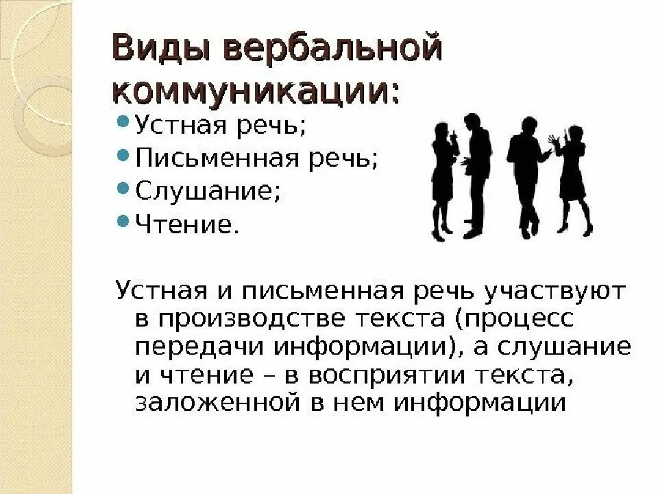 Универсальное средство общения. Типы общения вербальное и невербальное. Формы невербального общения. Верьальнвйе виды общения. Виды вербальной коммуникации.