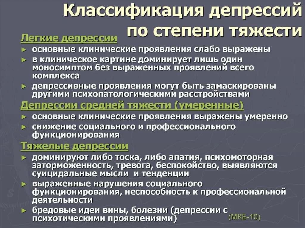 Депрессия характеристика