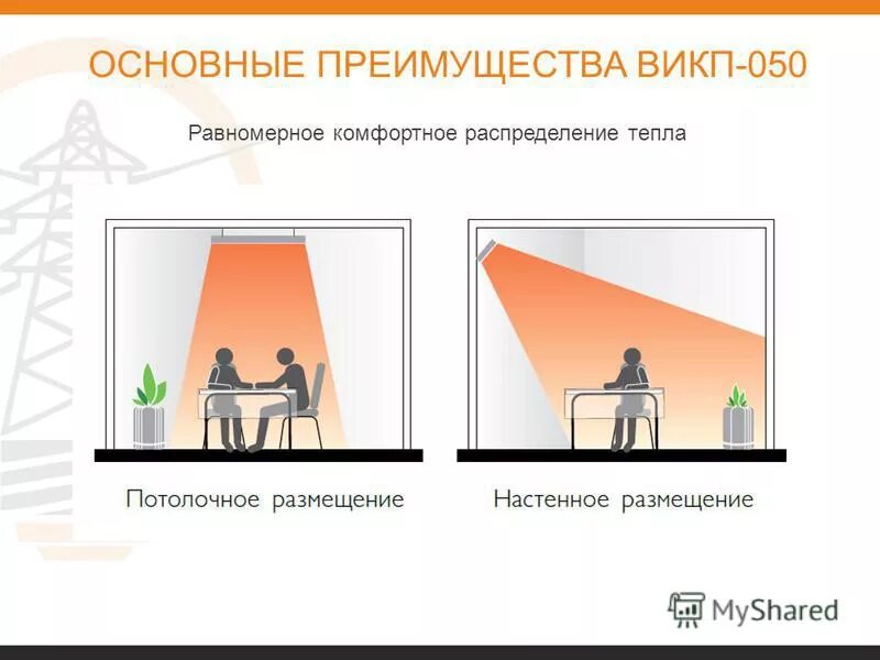 обеспечивают равномерное распределение тепла