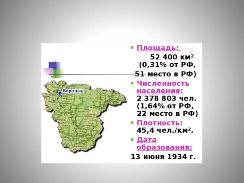 Сколько квадратных километров составляют. Площадь Воронежа и Воронежской области. Протяженность Воронежской области. Территория Воронежской области в км2. Географические координаты Воронежской области.