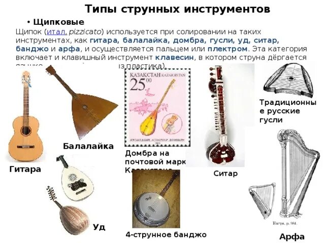 Какой инструмент струнно щипковый. Какой инструмент струнно щипковый