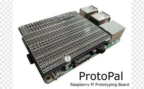 Raspberry pi tv