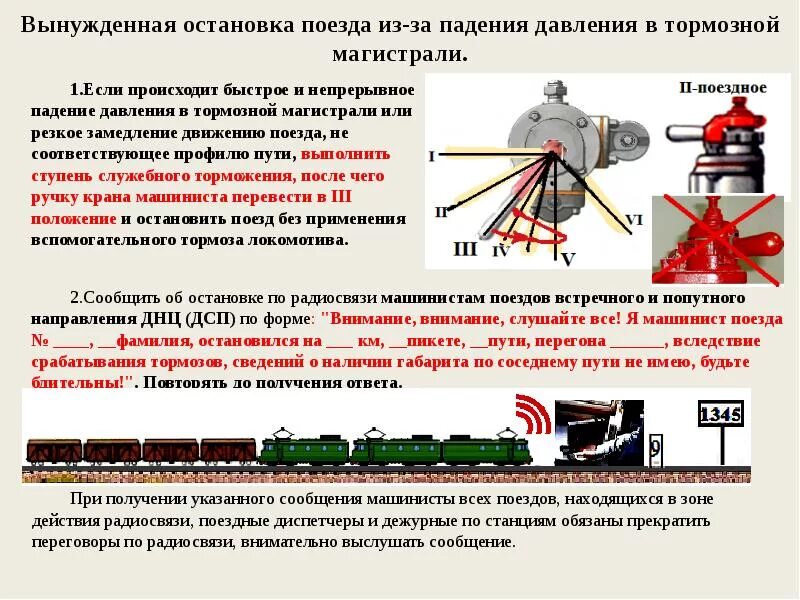 Нестандартные ситуации 2580р