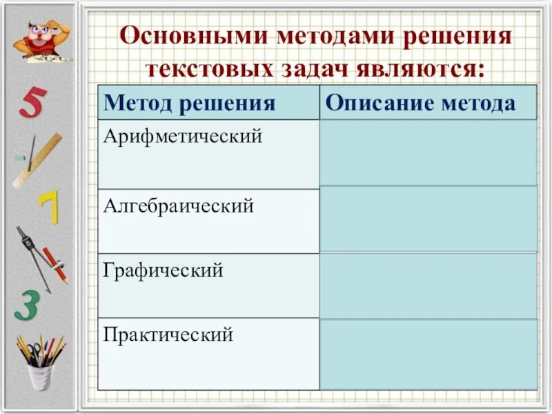 Проект на тему решение текстовых задач
