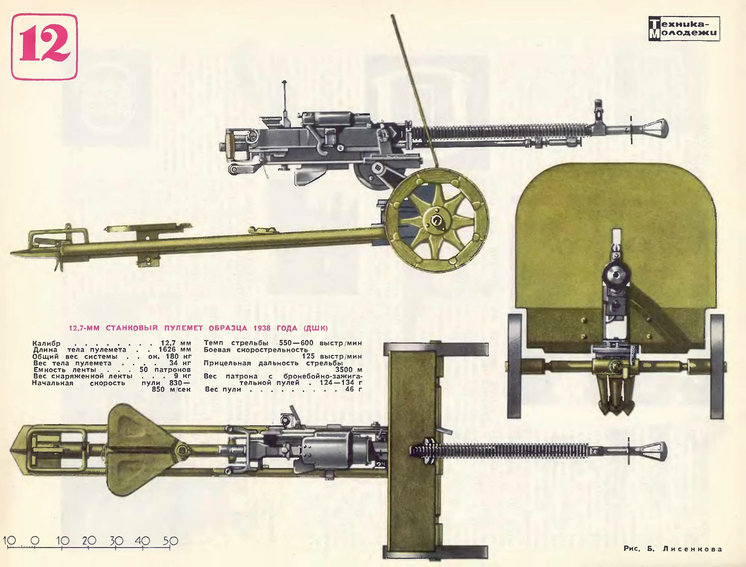 Пулемет ДШК 12.7 мм. 12,7-Мм пулемет ДШК обр. 1938. 12.7-Мм. Станковый пулемёт ДШК. Станок Колесникова для пулемёта ДШК.