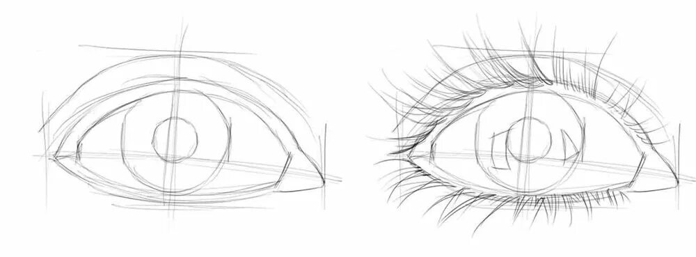 Как нарисовать глаз поэтапно карандашом для начинающих. Глаз пошагово карандашом. Схема рисования глаза карандашом. Поэтапное рисование глаза карандашом. Рисунки карандашом глаза поэтапно.