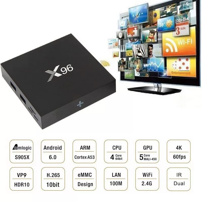 Смарт приставка x96. Smart TV приставка x96. Smart TV Box x96 Mini. Android приставка x96. Бесплатные каналы на смарт приставки