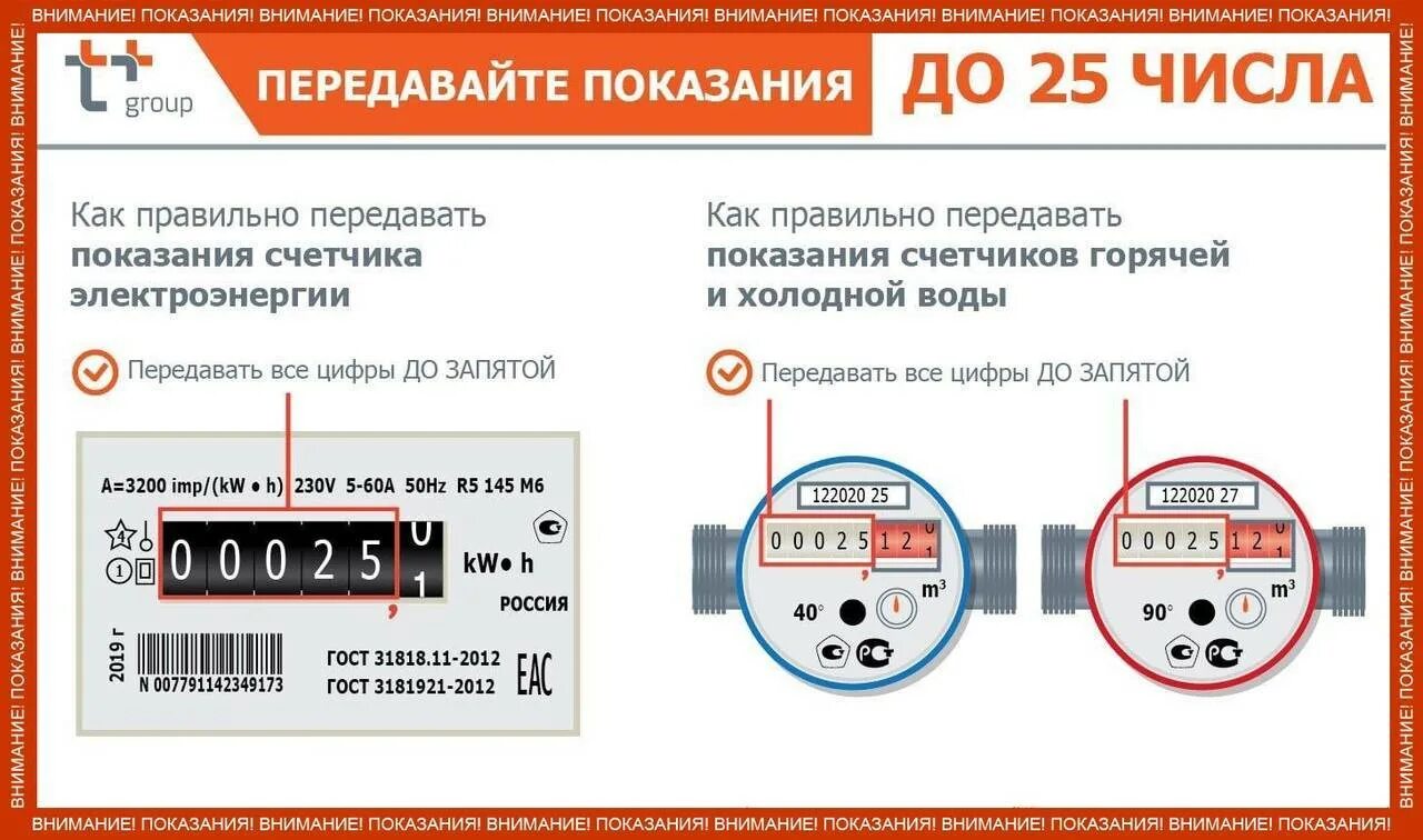 Омск электроэнергия передать. Как правильно вносить показания счетчиков за электроэнергию. Как правильно внести показания счетчиков электроэнергии. Показания счетчиков электроэнергии какие цифры. Снятие показаний холодной воды счетчик.