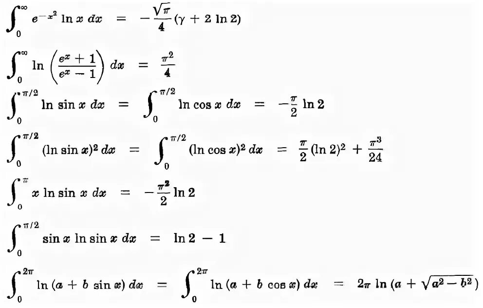 Интеграл логарифма. Интеграл логарифма. Интеграл логарифма формула. Интеграл от натурального логарифма сложной функции. Таблица интегралов логарифм.