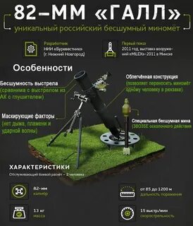 Бесшумный на русском