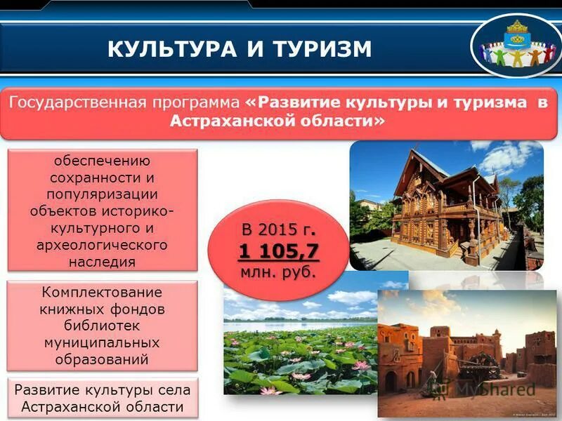 госпрограмма культура и туризм. государственная программа «развитие физической культуры и спорта». госпрограмма культура и туризм. госпрограмма культура и туризм. государственная программа развитие культуры.