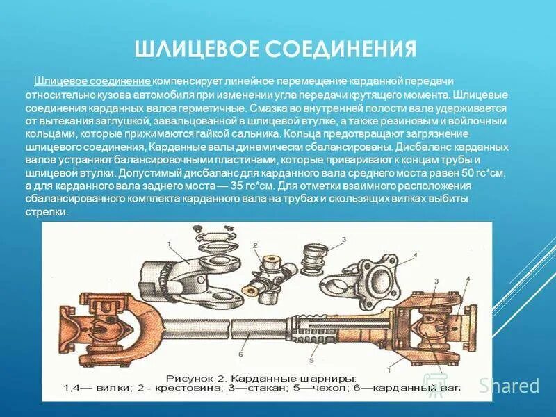 Момент передачи автомобиля. Шлицевое соединение карданного вала. Муфта шлицов карданного вала ГАЗ-20. Шлицевое соединение карданного вала МАЗ 6303. Конструкция карданного соединения валов.