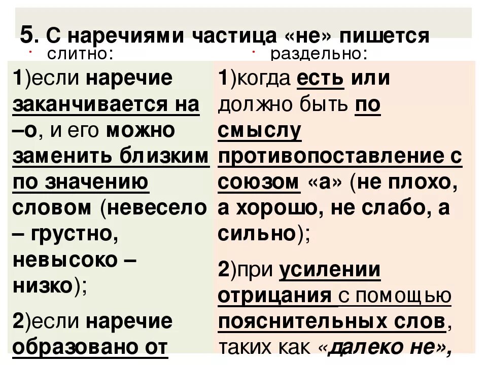 Постоим как пишется. Как пишется не. Немного пишется вместе или раздельно. Наречия с частицами пишутся раздельно. Немного слитно или раздельно пишется.