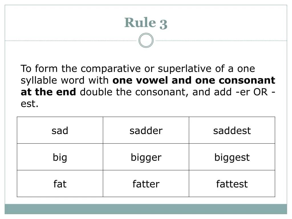 Pretty comparative form. Sad comparative and superlative. comparative form. sad comparative form. comparative adjectives sad.