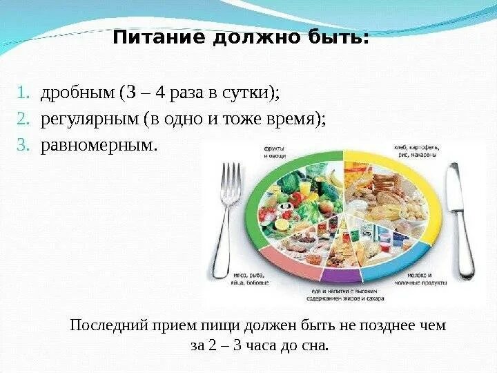 Сколько раз надо есть чтобы похудеть