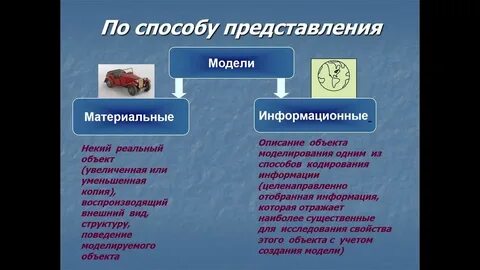 Приведите примеры материальных и информационных связей