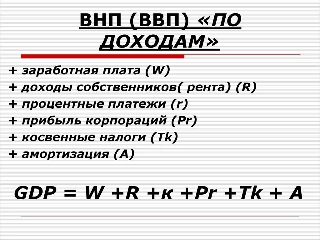 Расчет национального ввп. ВНП по доходам формула. Формула валового национального продукта. ВНП формула расчета. Валовый национальный продукт по доходам формула.