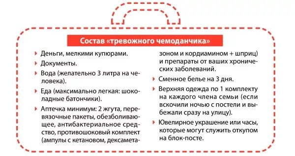 список детской аптечки для новорожденного. список вещей на случай эвакуации. аптечка для новорожденного список лекарств 2022. тревожный чемоданчик при чс список. перечень товаров первой необходимости 2021.