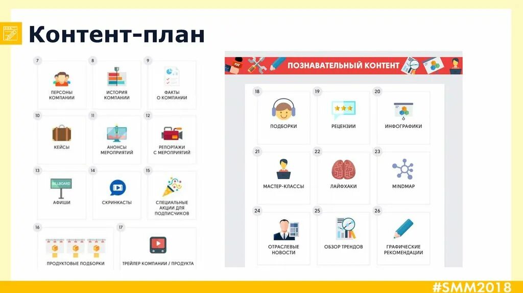 50 главных. Категории контента. Контент категории г. Названия контента. Категории контента блогера.