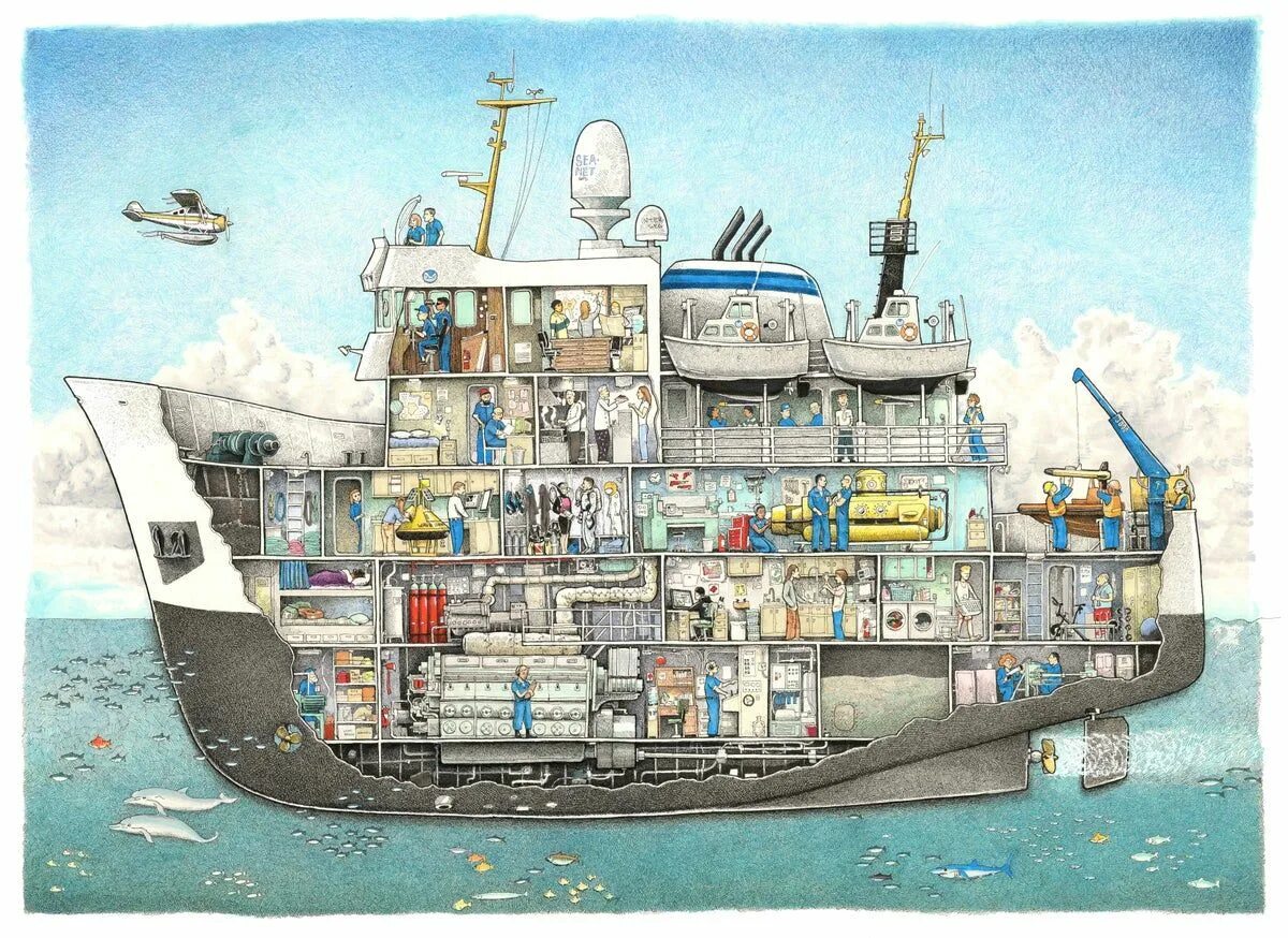 Корабль Бартоломью Робертс Королевская Фортуна. Junyo Maru корабль. Корабль в разрезе. Грузовой корабль в разрезе. Корабль 1 22