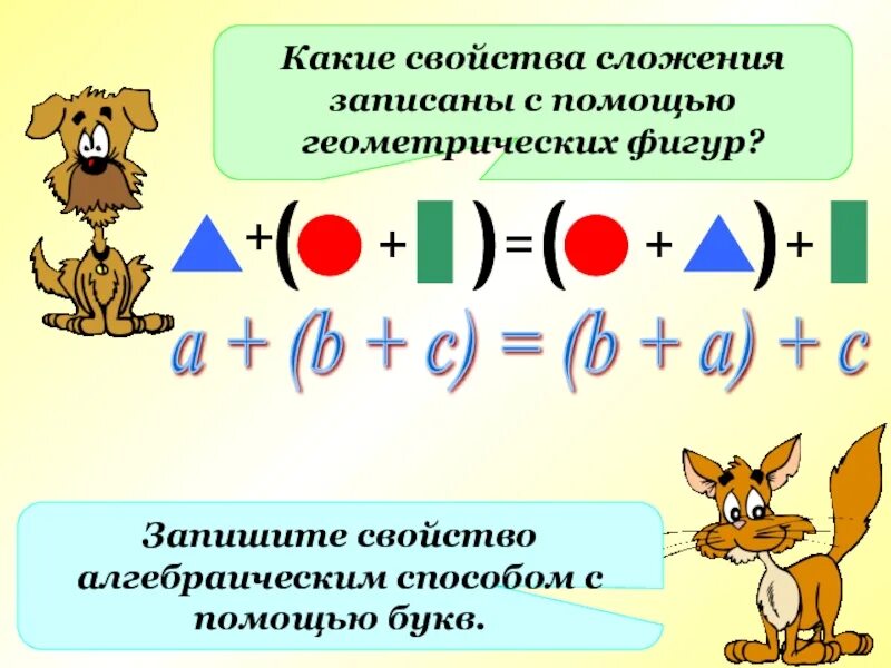 Запишите с помощью букв свойство. Какие свойства сложения. свойства сложения и умножения. ассоциативное свойство сложения. сочетательное и распределительное свойство умножения.