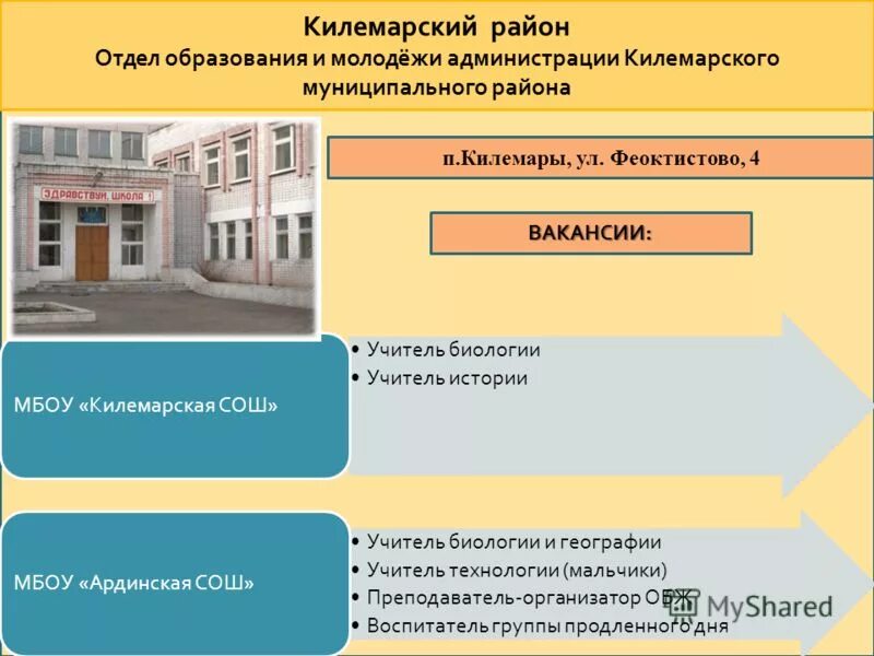 Адрес гороно. Екатеринбург на блюдечке. Адрес гороно. Отдел образования чкаловского района города екатеринбурга. Детский сад 8 шуя.