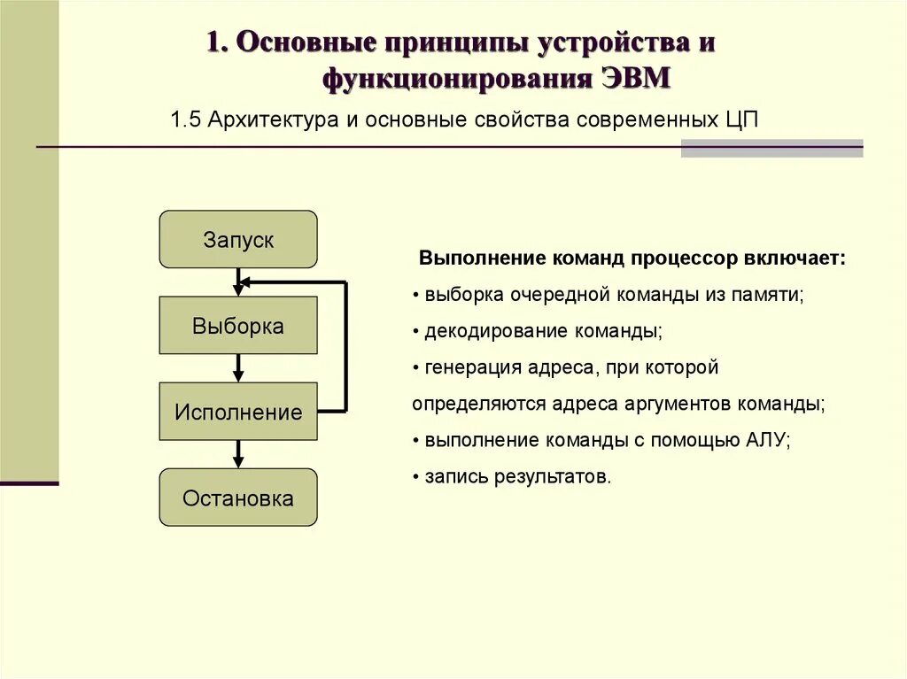 Основной принцип эвм. Основополагающие принципы устройства ЭВМ. Принципы построения и архитектура ЭВМ. Принцип общего устройства ЭВМ. Основной принцип построения ЭВМ.