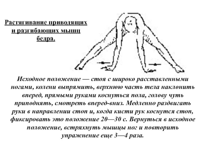 Исходное положение стоя ноги. Махи ногами исходное положение. Исходное положение стоя ноги. Растяжка приводящих мышц бедра. Исходное положение стоя ноги.