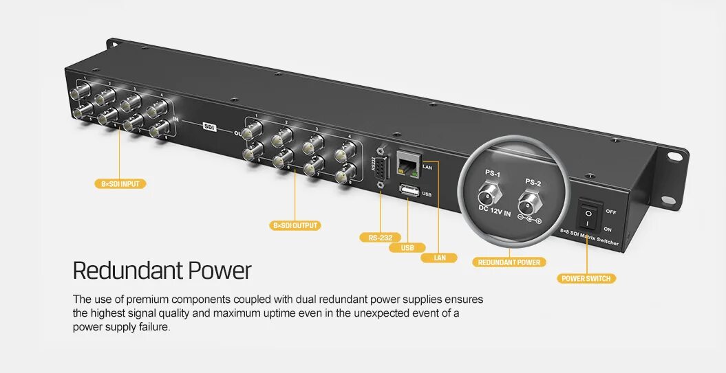 Sdi matrix. Матричный коммутатор sdi. sdi8 kess. кейс с коммутацией sdi 300м-р. sdi matrix рощин.