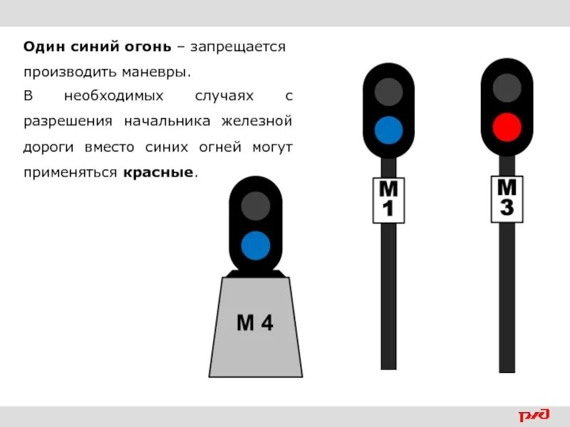 Какие разрешающие сигналы маневровых светофоров. Синий сигнал маневрового светофора. Маневровый светофор на железной дороге сигналы. Сигналы маневровошо св. Один синий огонь светофора.