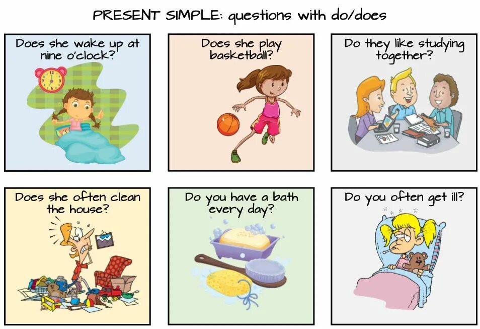 Present simple Cards. Present simple карточки. Present simple speaking Cards. Present simple комикс.