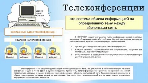 Благодаря электронной почте и видеоконференциям школы