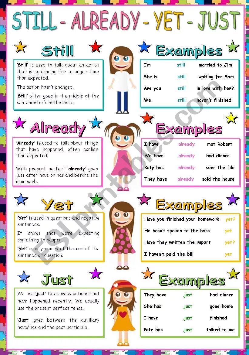 Yet in questions. Still yet already just употребление. Present perfect still yet just already. Present perfect just already yet. Still yet already just правило.