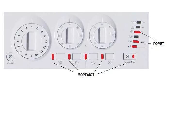 F06 ошибка стиральная hotpoint ariston. Аристон CAWD 1297. Хот поинт Аристон cawd1297. Блок управления CAWD 1297. Hotpoint Ariston CAWD 1297.