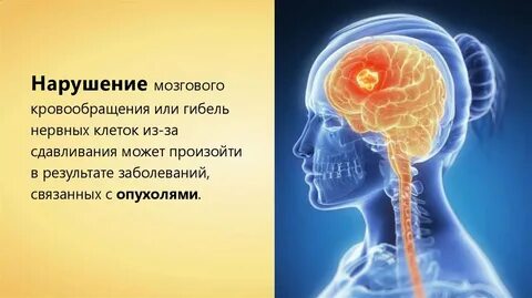Нарушение работы системы