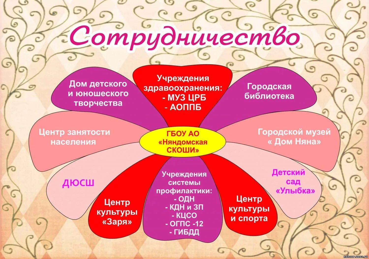 Конкурс детский визитки. Визитка детского сада. Визитная карточка детского сада. Идеи визитной карточки на конкурс. Визитная карточка детского сада презентация.