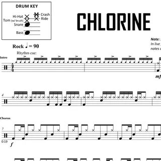 Pilots chlorine перевод