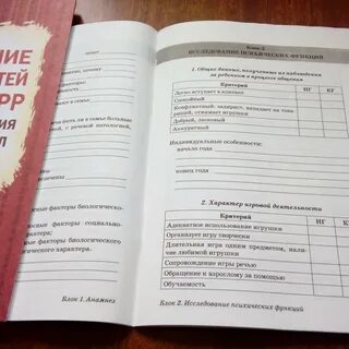 Речевая карта 3 года