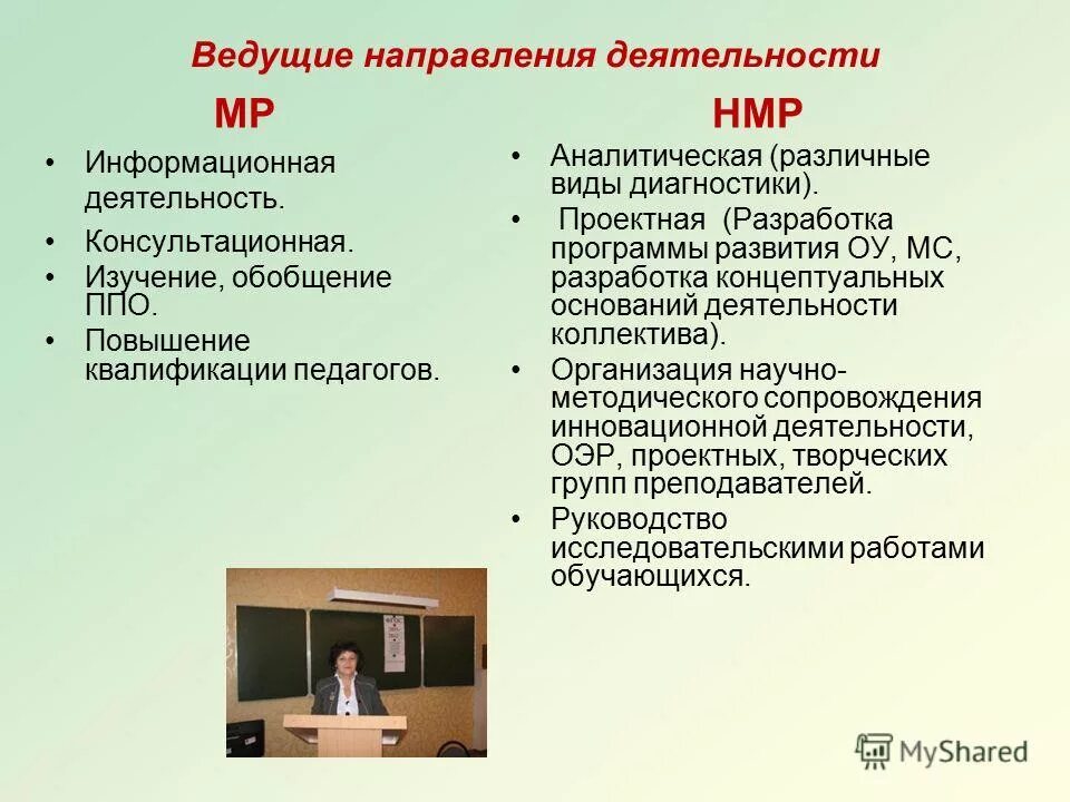 Разработка программ переподготовки. Разработка программ переподготовки. Разработка программ переподготовки. Разработка программ переподготовки. Разработка программ повышения квалификации.