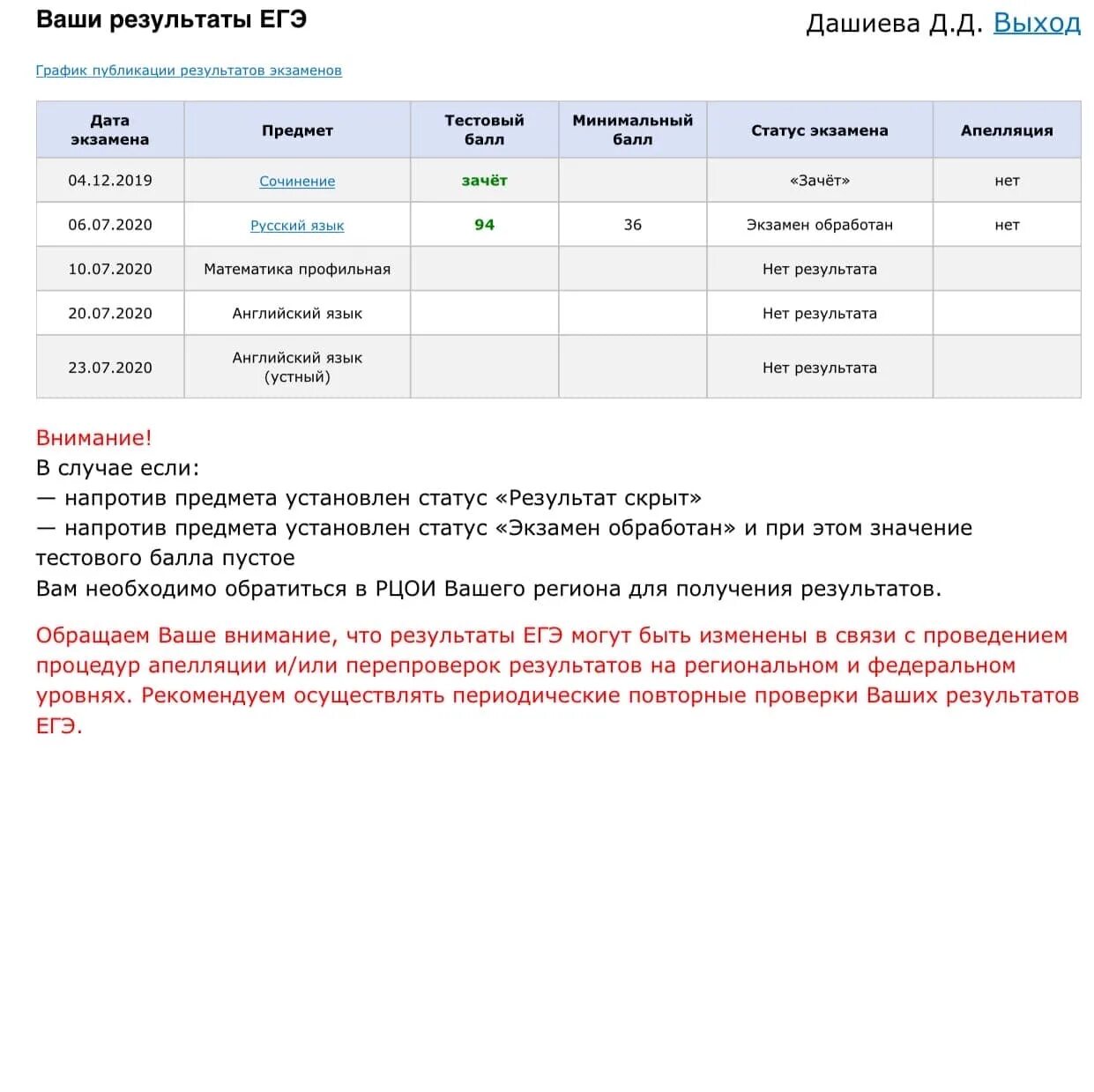 Рцои расписание егэ 2024