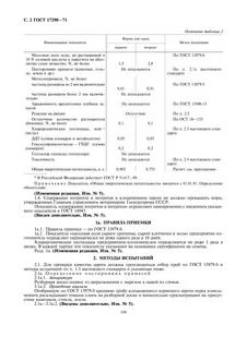 Нормы госта