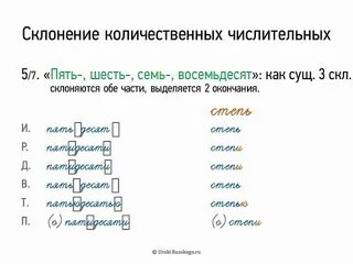 Числительное таблица 6 класс. Числительное таблица 6 класс