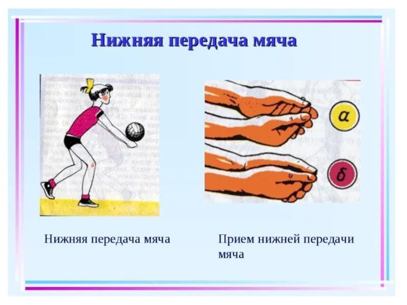 Как правильно принимать в волейболе. Как правильно подавать мяч в волейболе снизу. Правильный Нижний прием в волейболе. Закрепление нижней передачи мяча в волейболе что это такое. Как отбивать в волейболе снизу.