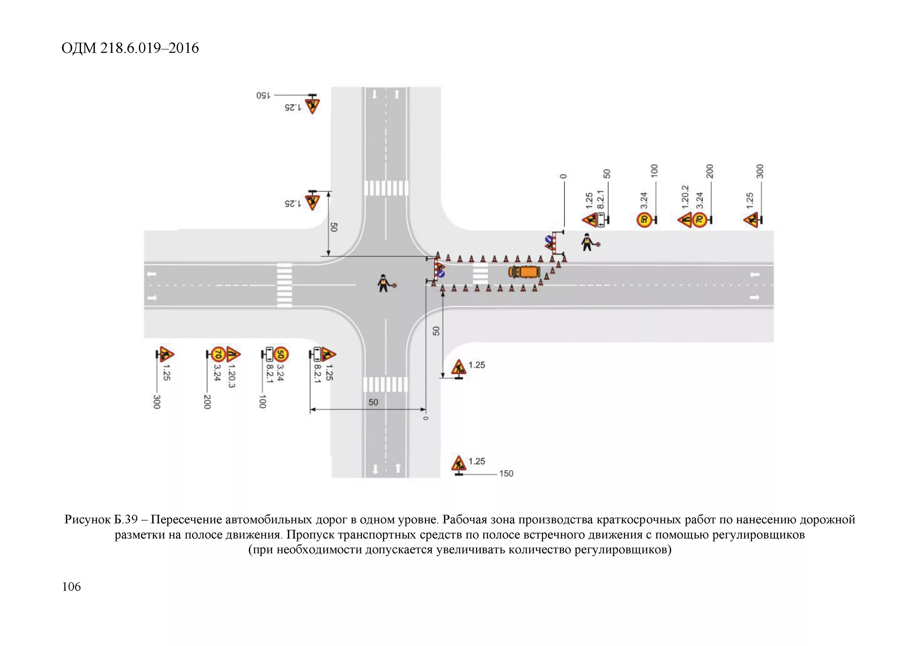 Одм 218.6 019 2016 рекомендации. ОДМ 218.6.019-2016 схемы организации движения. ОДМ 218.6.019 это. Схема организации дорожного движения ОДМ 218.6.019-2016. ОДМ 2019 расстановка временных дорожных знаков.